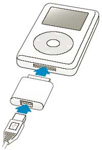 iPod Camera Connector