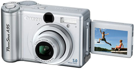 Canon PowerShot A95