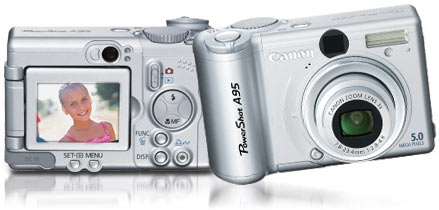 Canon PowerShot A95