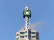 Digital Zoom 4x Digital Zoom 4x