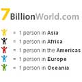 Picture The World, All 7 Billion Of Us
